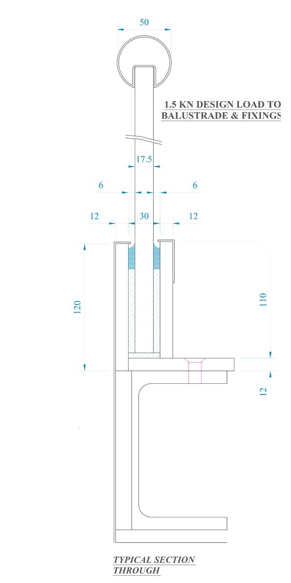 Venus - Structural Glass Range